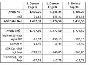 Ekran Alıntısı1111